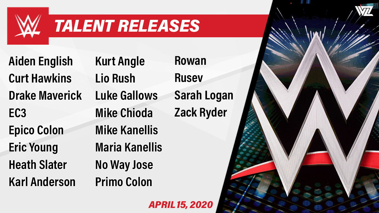 Wwe Releases 2025 List