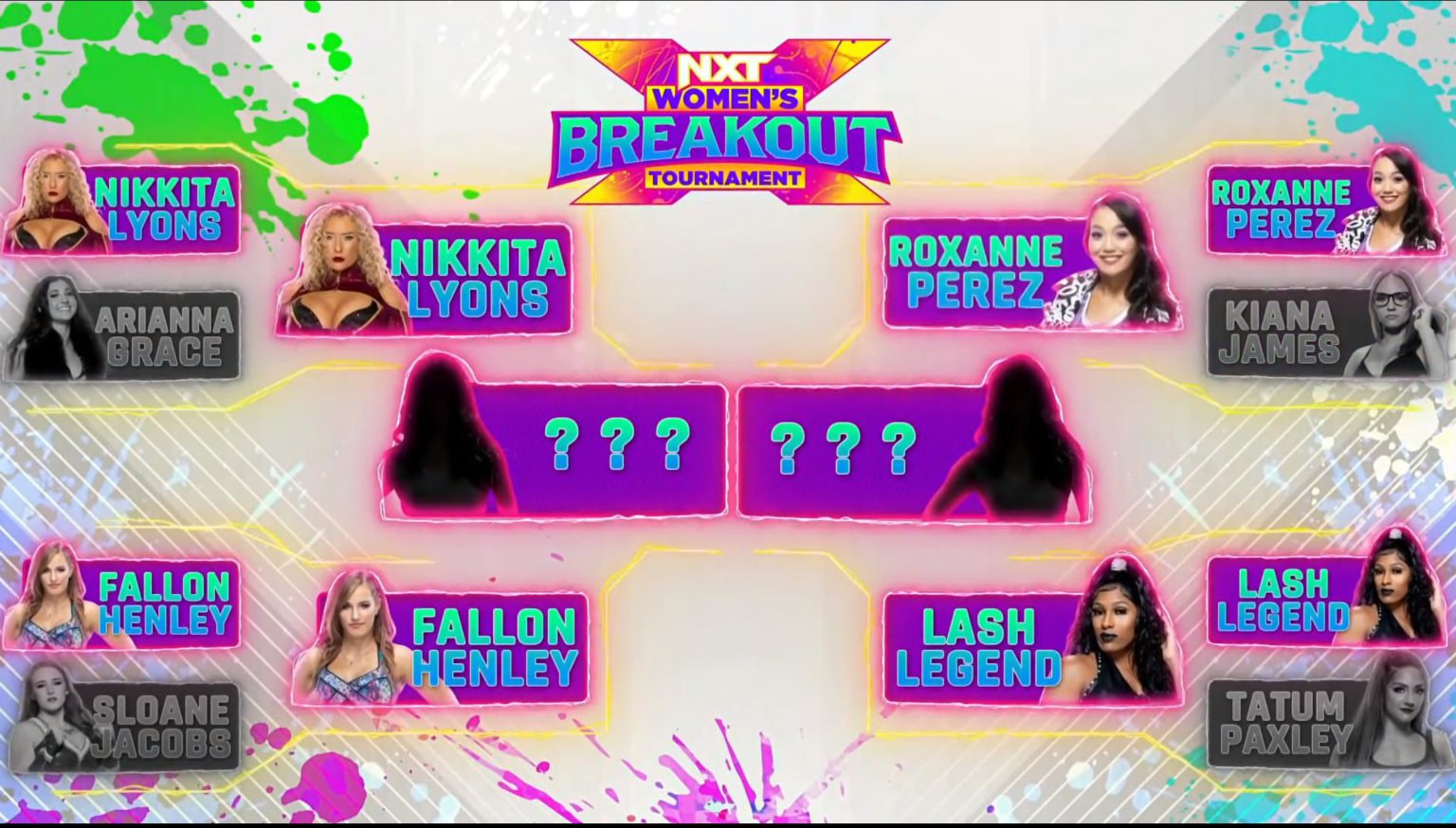 NXT Women's Breakout Tournament