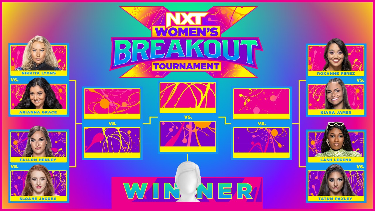 WWE Reveals Bracket For 2022 NXT Women's Breakout Tournament