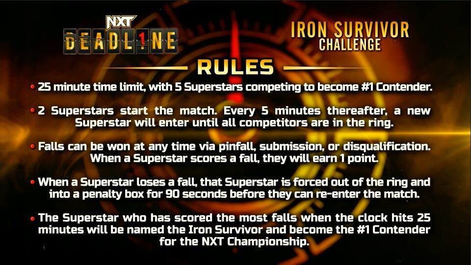 WWE NXT Deadline Results