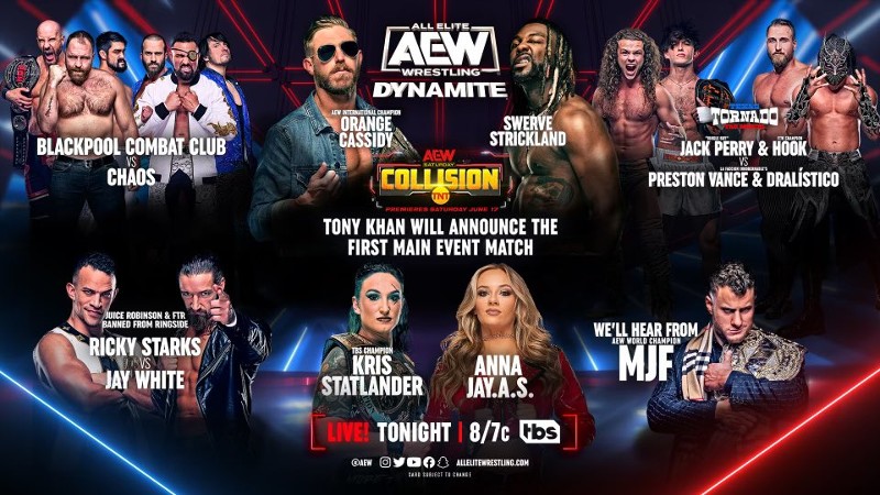 AEW Dynamite Results (6/7/23): AEW International Title Match