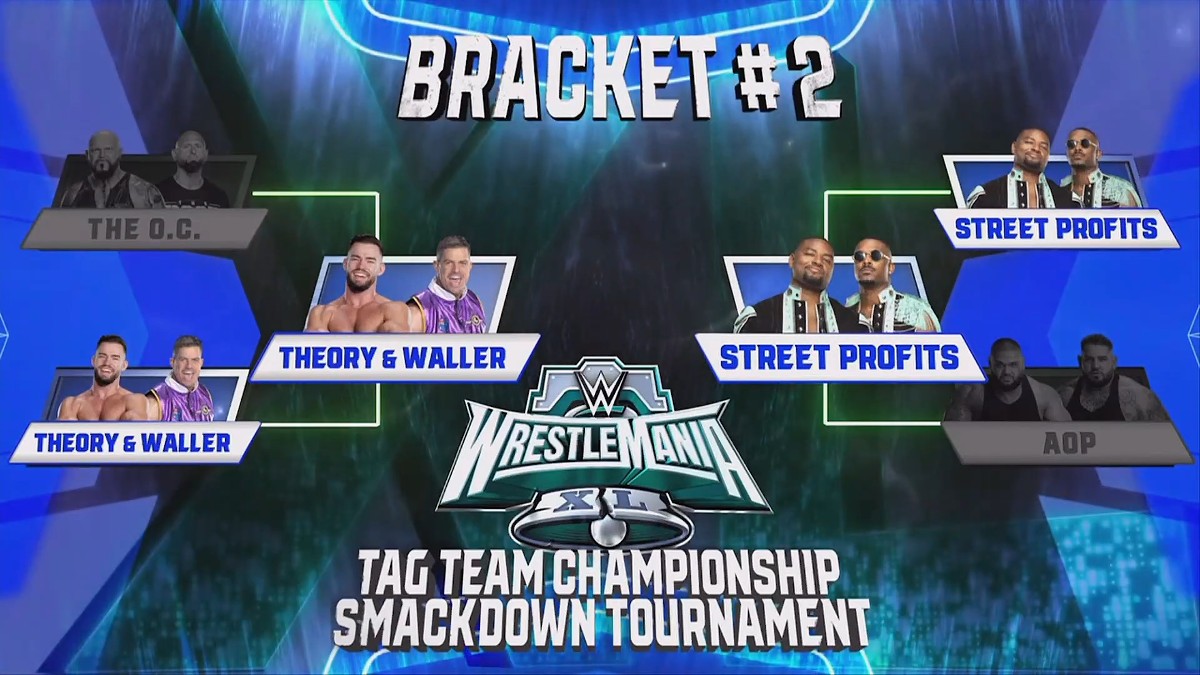 Tag Team Title SmackDown Tournament Finals Set For WWE SmackDown