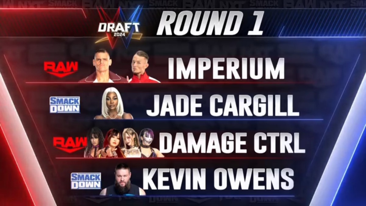 WWE RAW Selects Damage CTRL, SmackDown Picks Jade Cargill in 2024 WWE