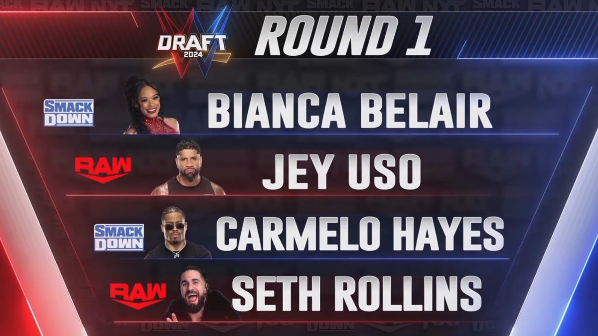 Bianca Belair, Jey Uso Selected As Top Picks In 2024 WWE Draft