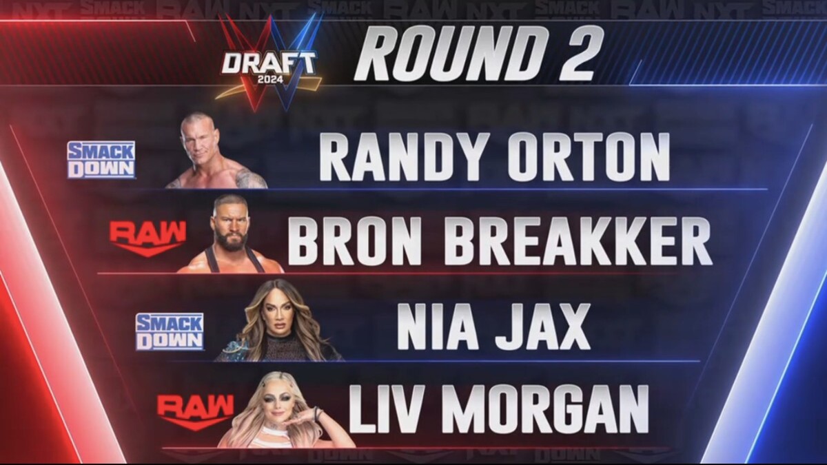 Bron Breakker Picked By WWE RAW, Nia Jax Selected By SmackDown In WWE Draft