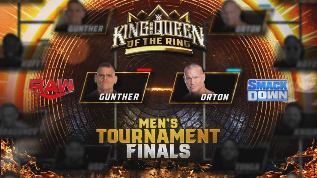 WWE King of the Ring Gunther Randy Orton