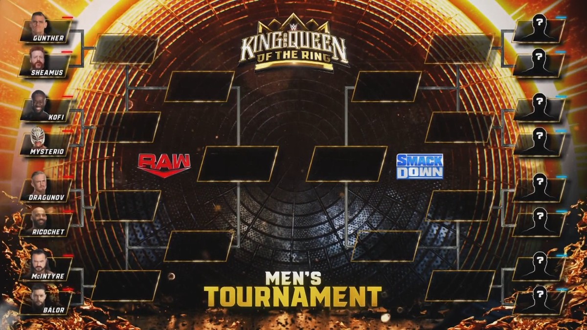 WWE Confirms RAW Brackets For King Of The Ring, Queen Of The Ring