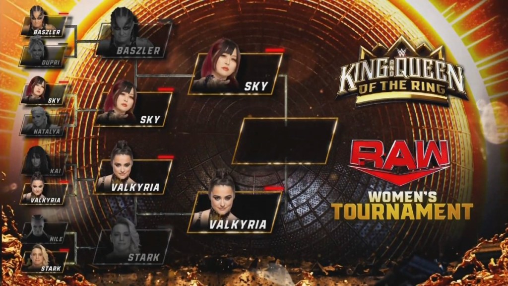 WWE Queen of the Ring Lyra Valkyria IYO SKY