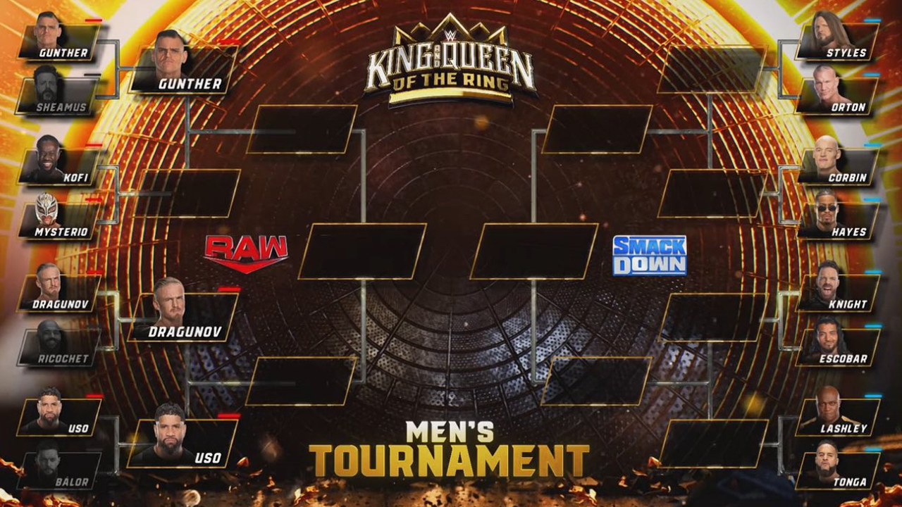 WWE Reveals The Smackdown Men's ‘King of the Ring’ Bracket - Wrestlezone