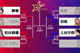 STARDOM 5STAR Grand Prix Semi-finalists