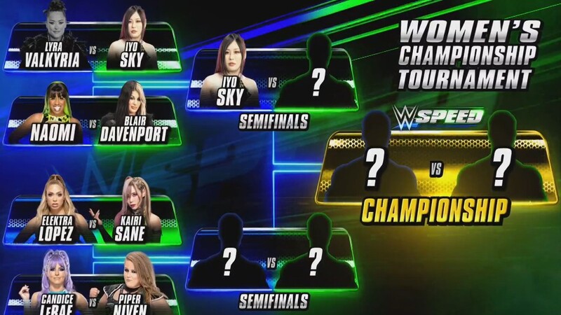 WWE Speed Women's Tournament IYO SKY Lyra Valkyria