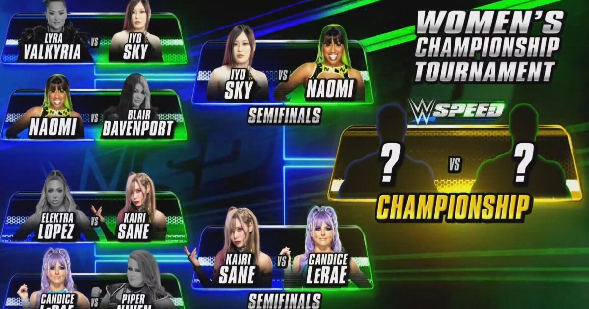 WWE Speed Women’s Title Tournament Semifinals Set