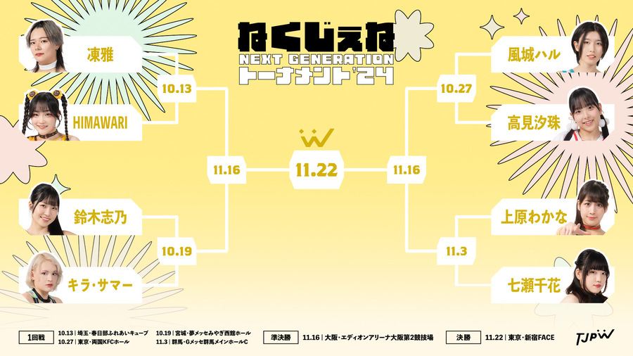 TJPW Next Generation Tournament '24