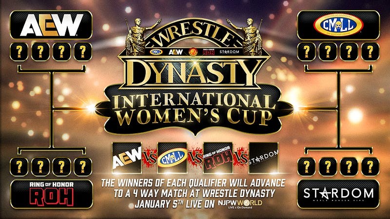 NJPW Wrestle Dynasty