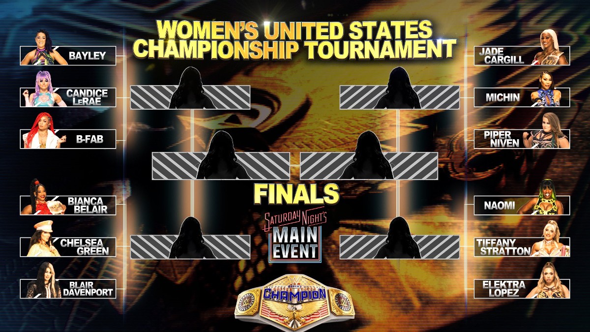 WWE Announces Women's US Title Tournament Bracket