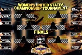 WWE Women's United States Championship Tournament