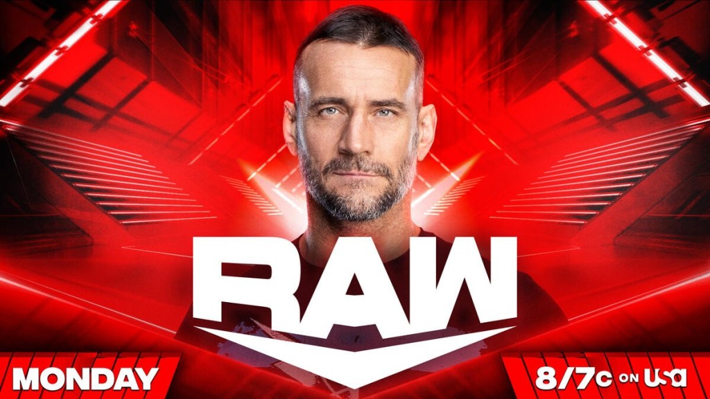 CM Punk WWE RAW