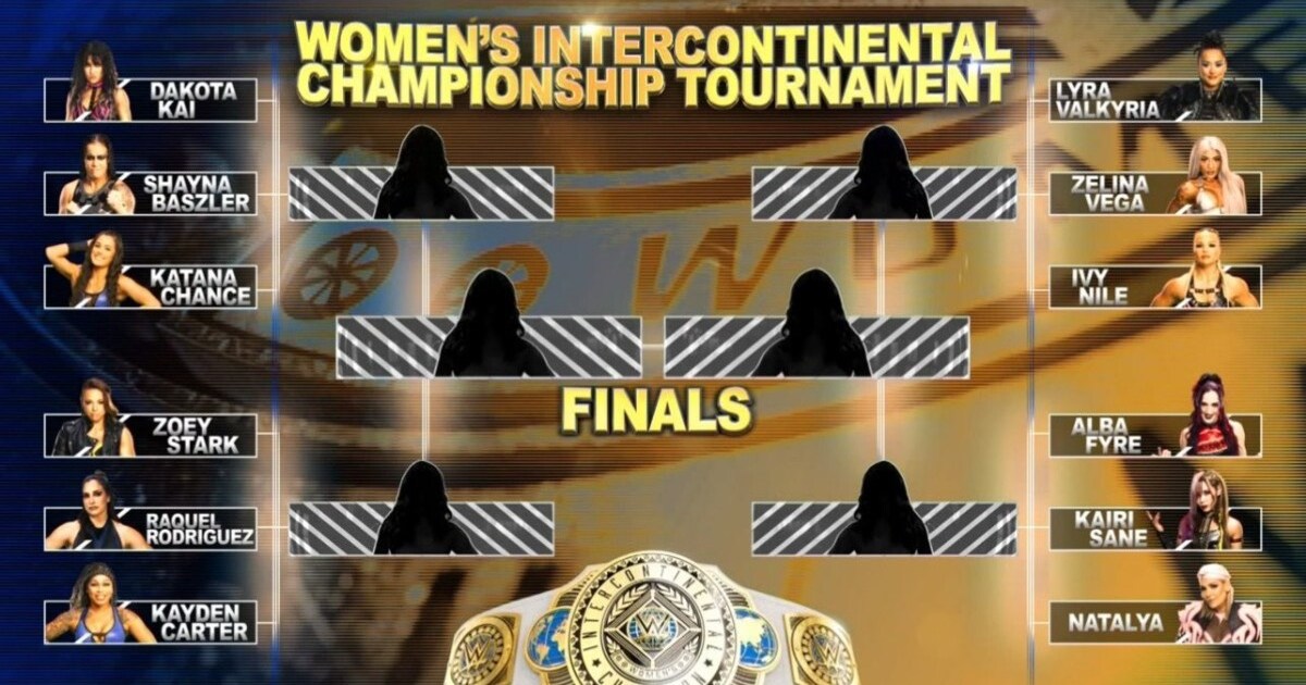 WWE Announces Bracket For WWE Women’s Intercontinental Title Tournament