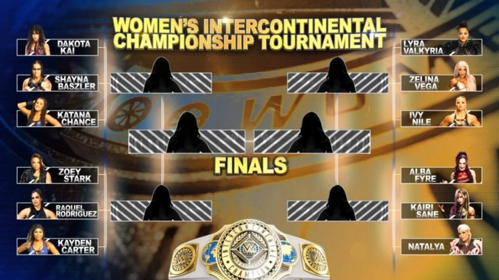 WWE Women's Intercontinental Championship